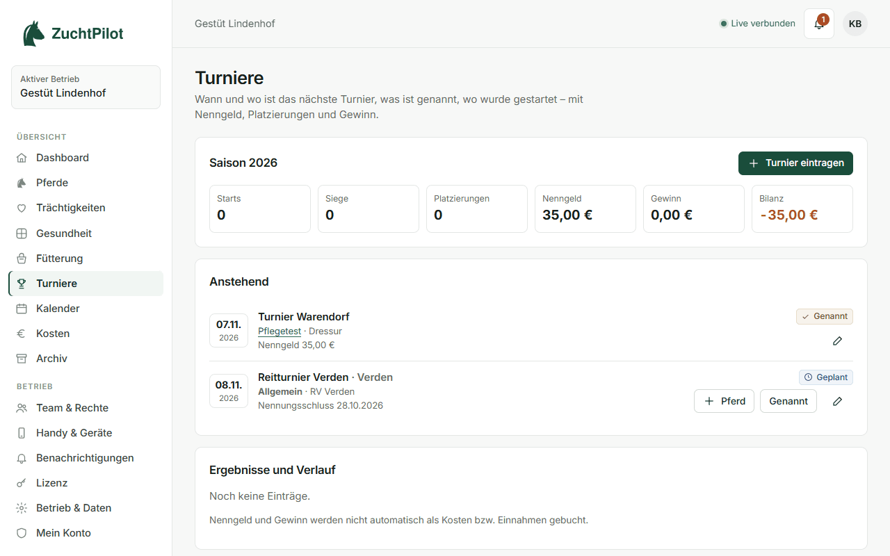 Turnierplan mit Nennungsschluss und Startern